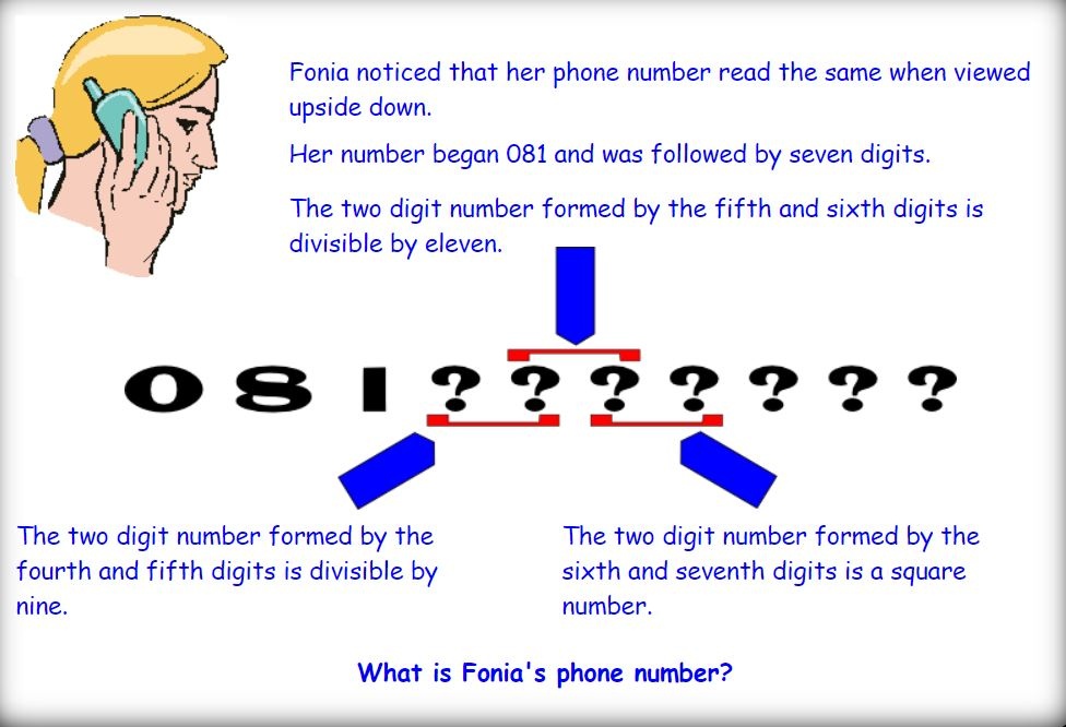 bai toan tim so dien thoai anh 1