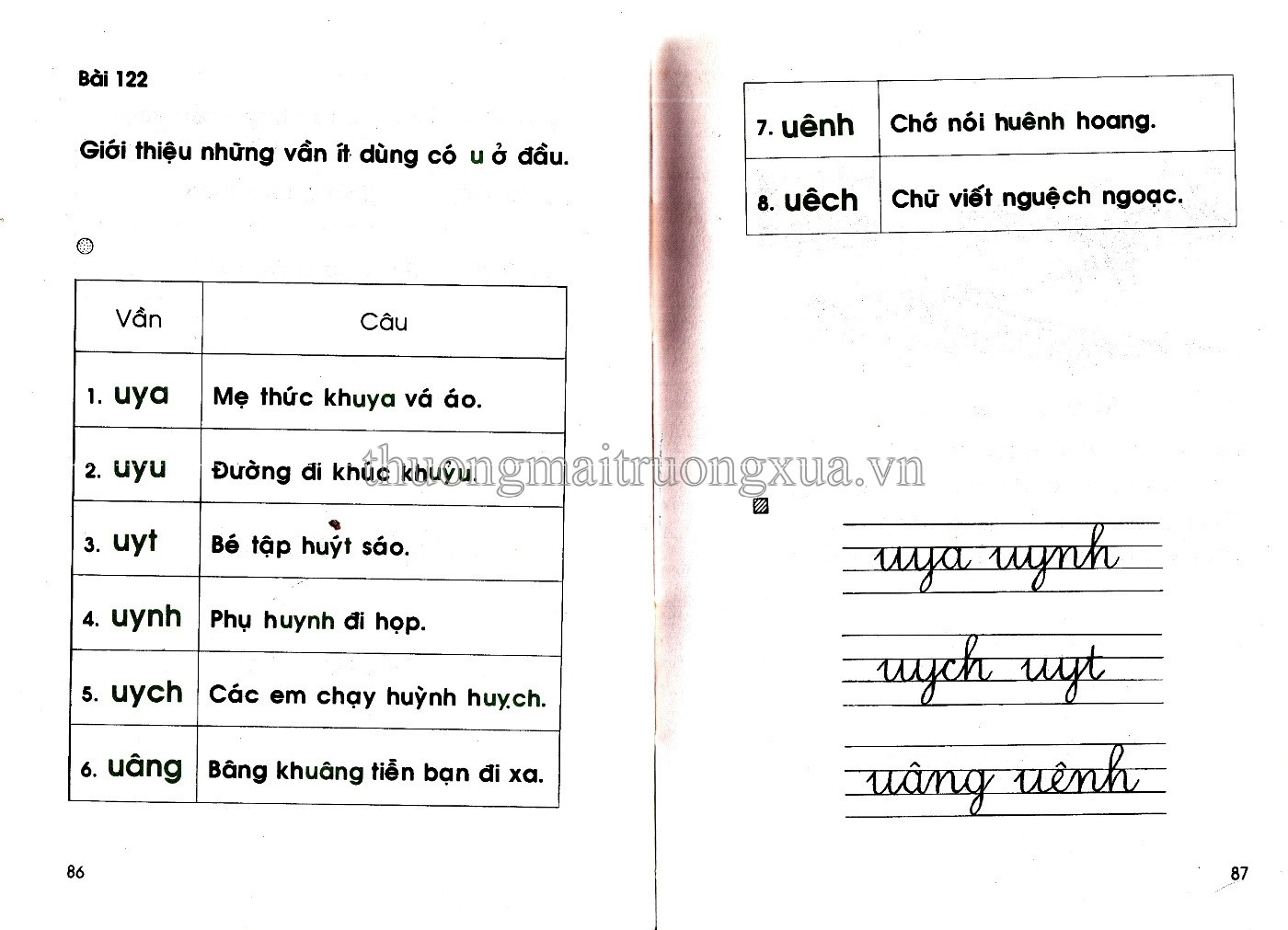 sach Tieng Viet lop 1 nam 1996 anh 6