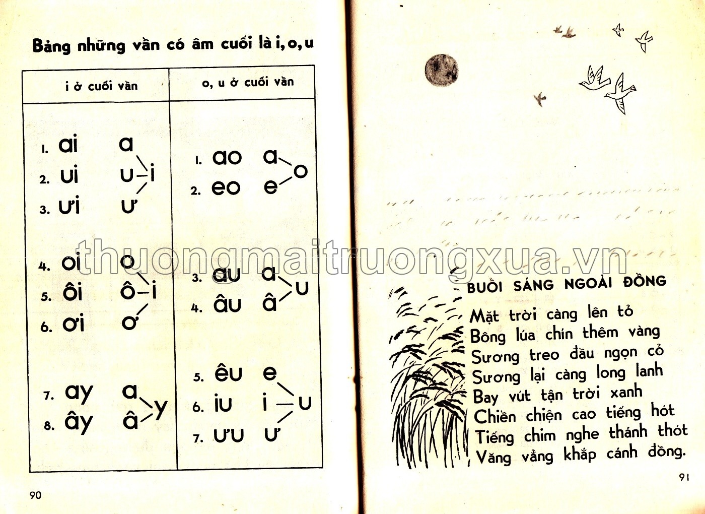 sách Học vần lớp 1 năm 1977 ảnh 6 sach Hoc van lop 1 nam 1977 anh 6