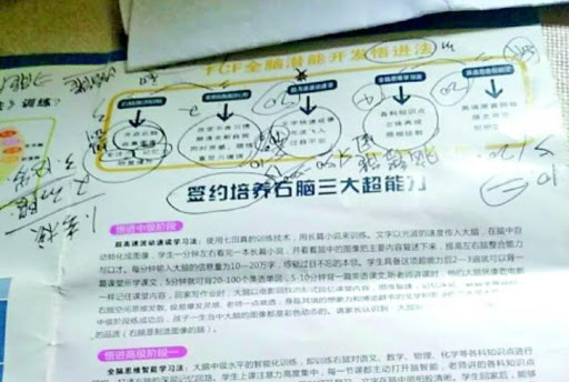 chi tiền cho con học đọc nhanh ảnh 1 chi tien cho con hoc doc nhanh anh 1
