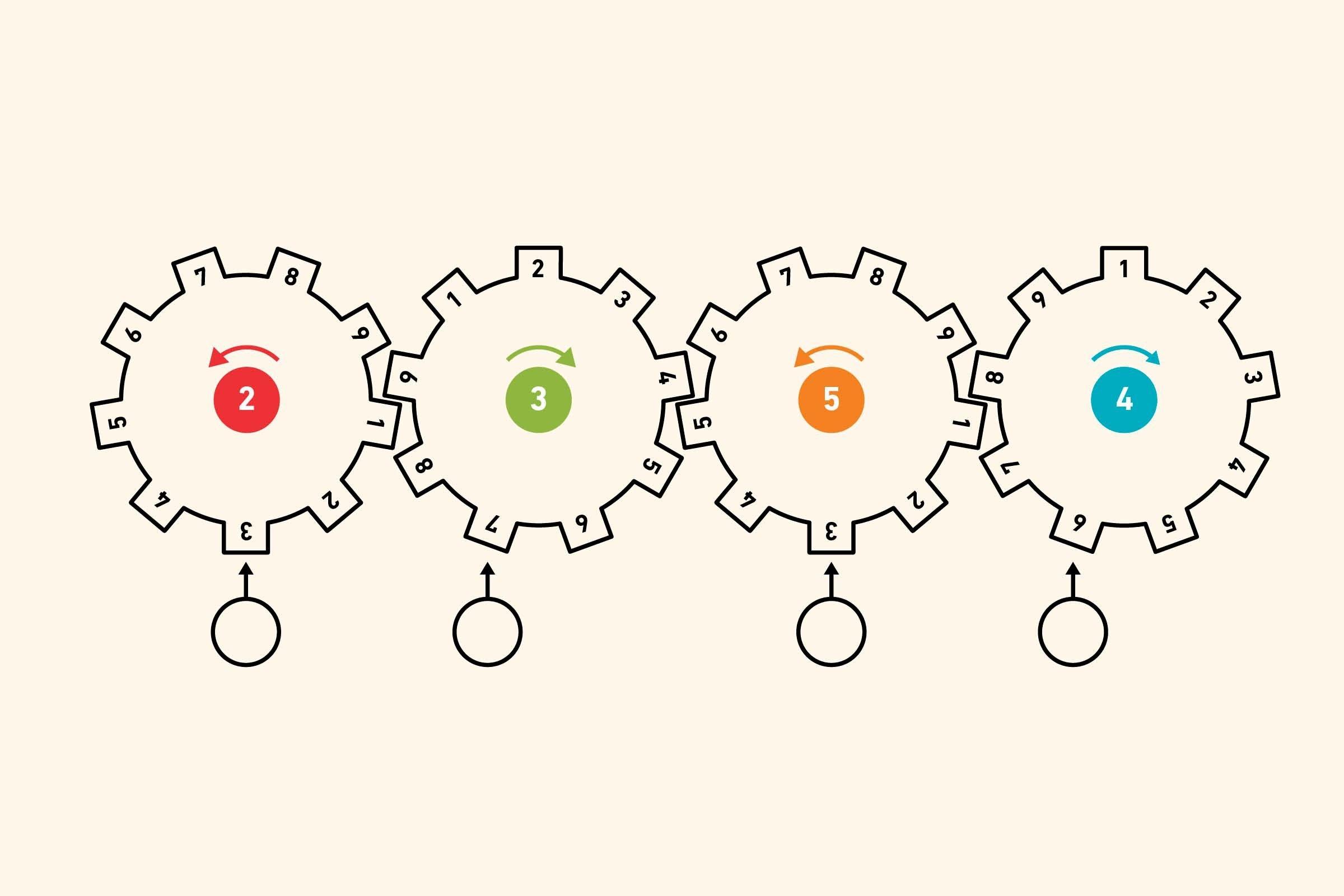 Thu tai suy luan voi bai toan mo khoa hinh anh