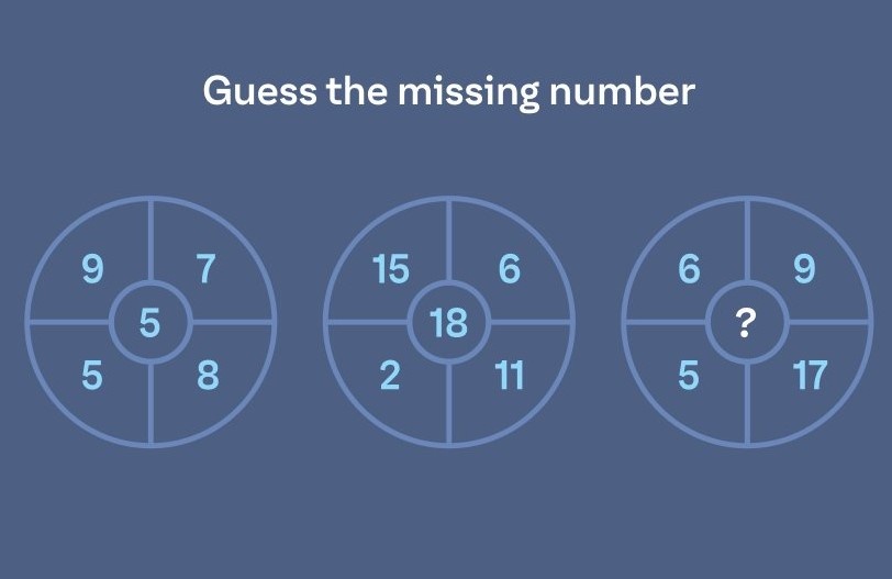 bai toan tim so con thieu anh 1