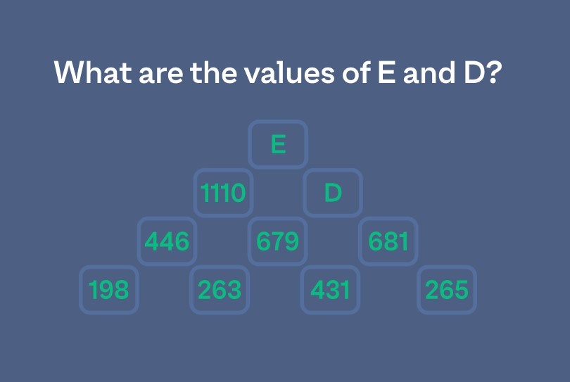 bai toan tim so anh 1