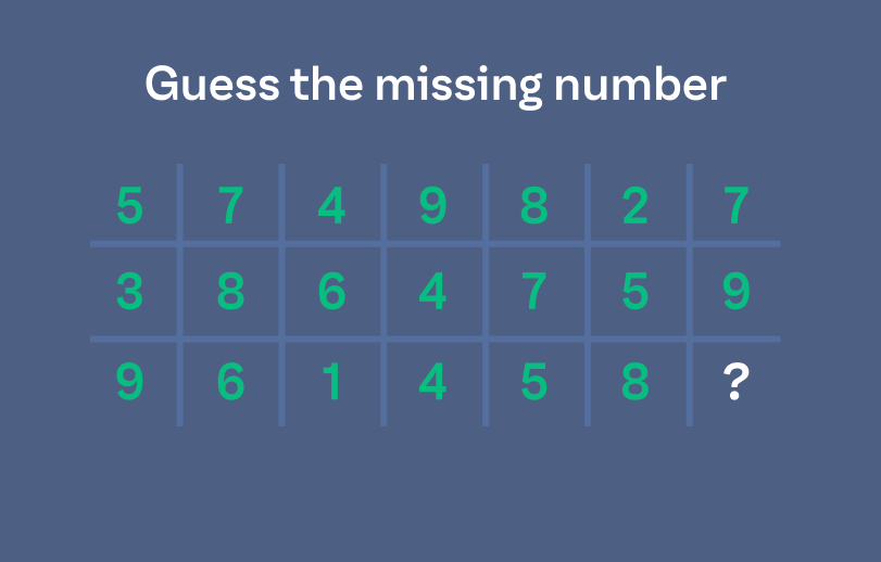 Thu thach tim quy luat cua cac con so hinh anh