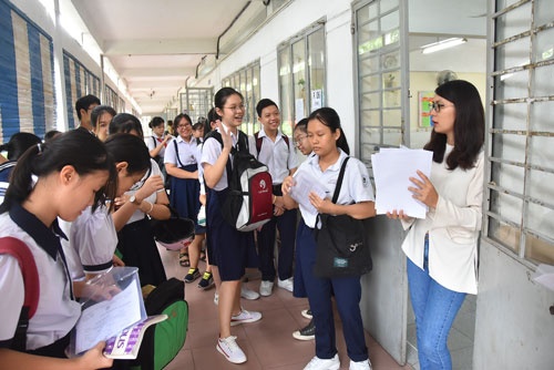 tăng cường tiếng Anh cho học sinh cuối cấp ảnh 1 tang cuong tieng Anh cho hoc sinh cuoi cap anh 1