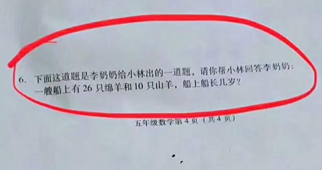 bai toan gay tranh cai anh 1