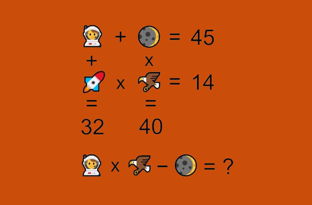 Thu suc voi bai toan logic cua NASA hinh anh