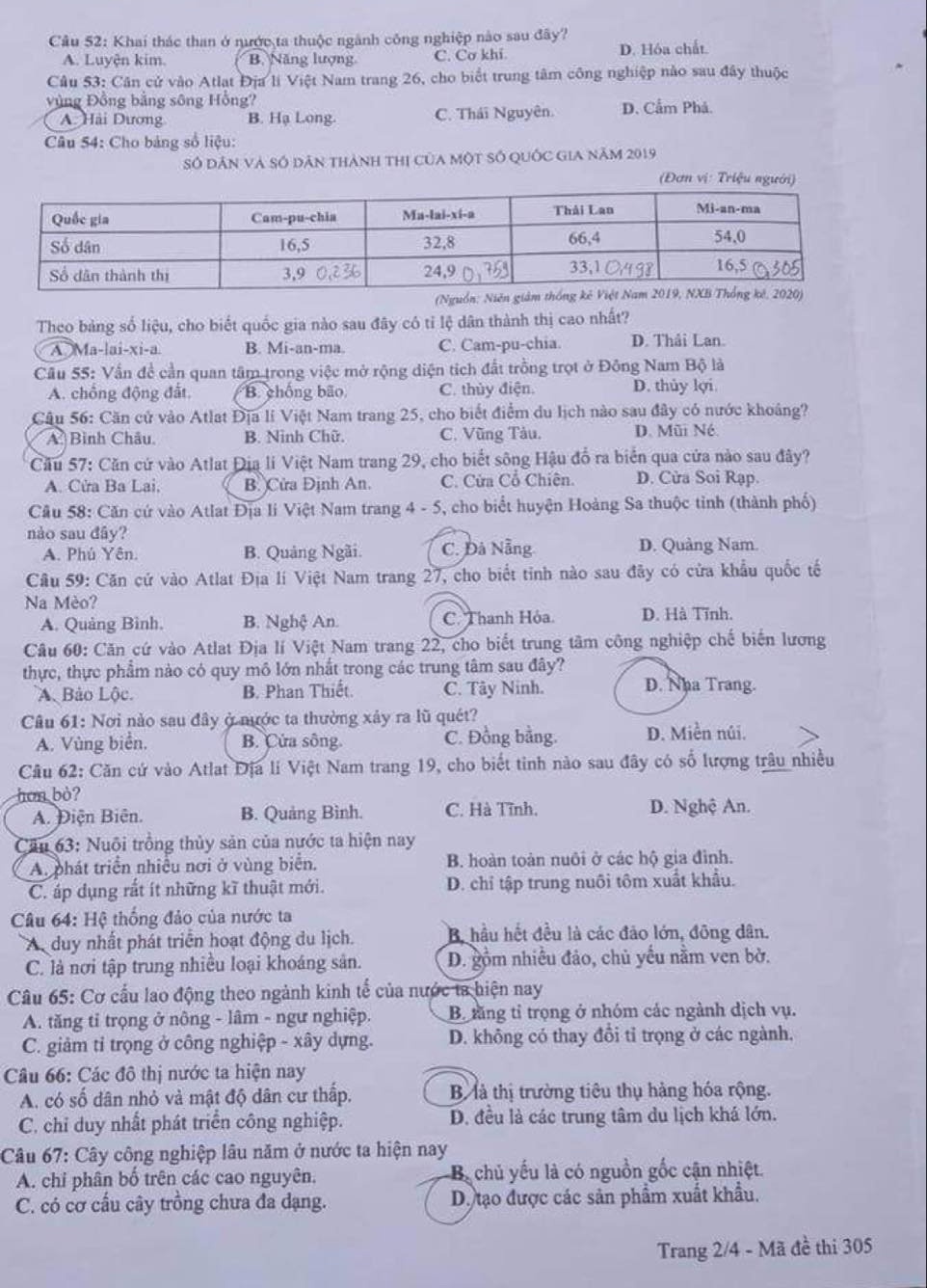 Dap an mon Dia ly anh 7