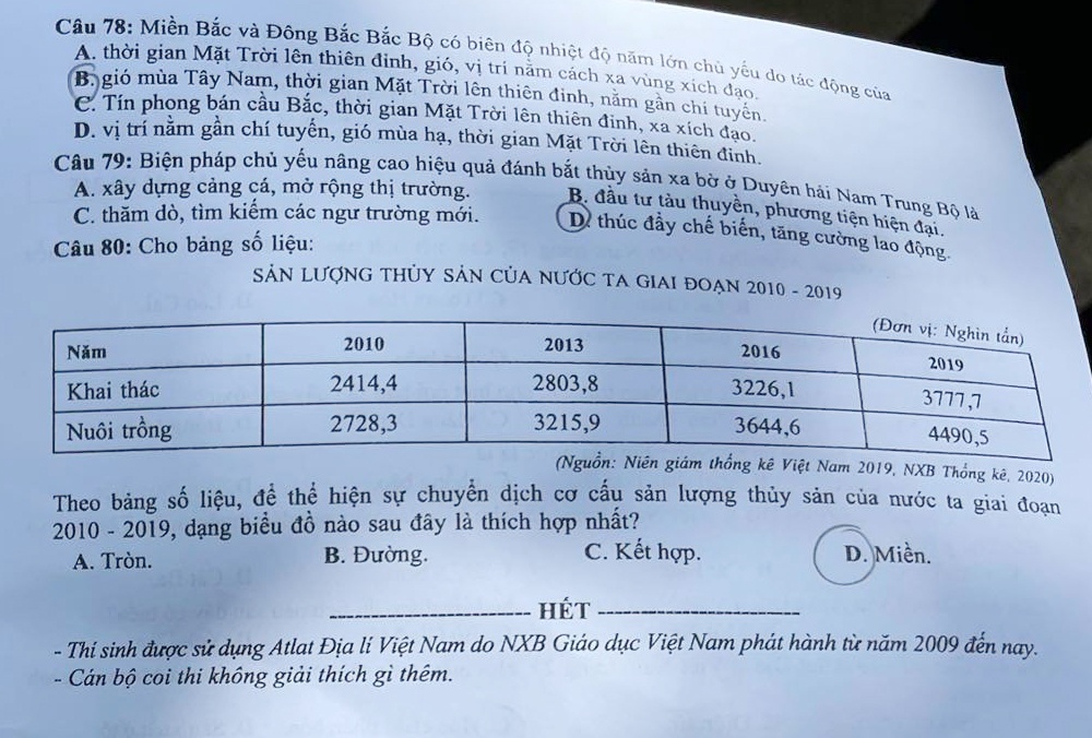 Dap an mon Dia ly anh 5