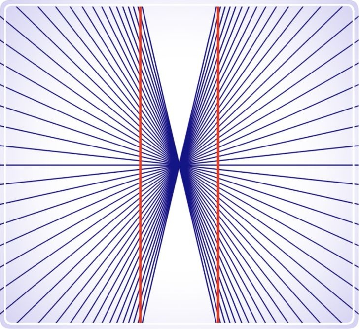 bai toan thi giac anh 2