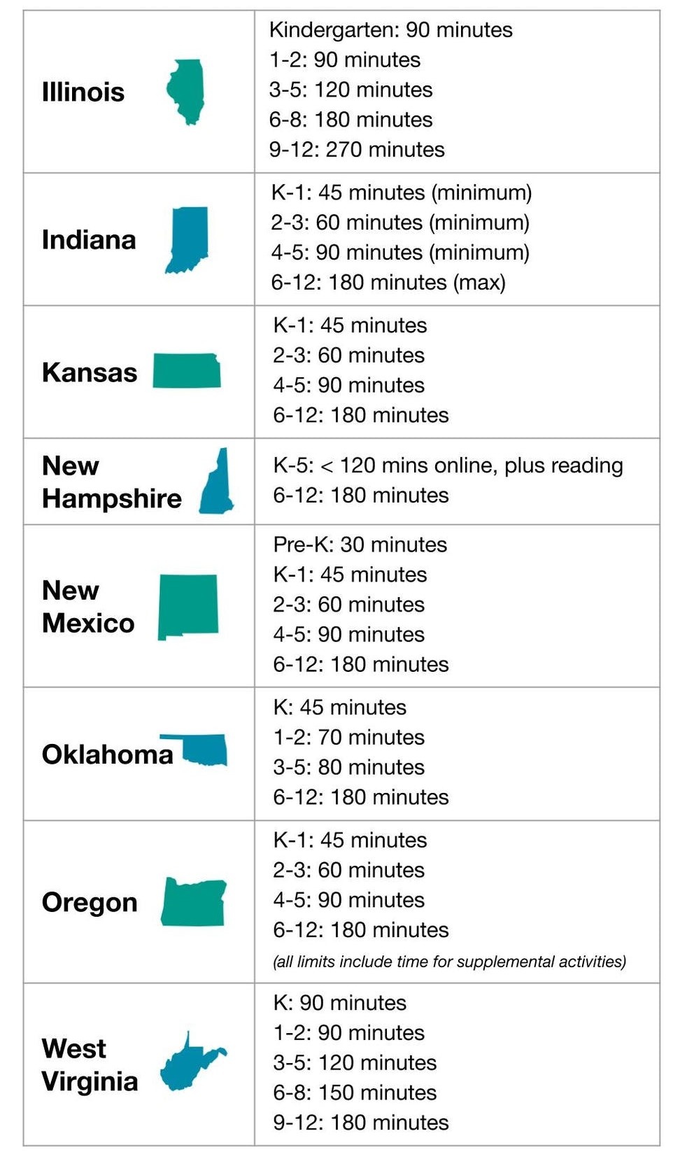 tre em o My hoc online anh 1