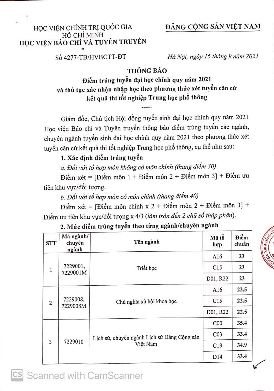diem chuan Hoc vien Bao chi va tuyen truyen,  xet tuyen Dai hoc nam 2021,  diem chuan cao nhat la nganh truyen thong da phuong tien anh 1