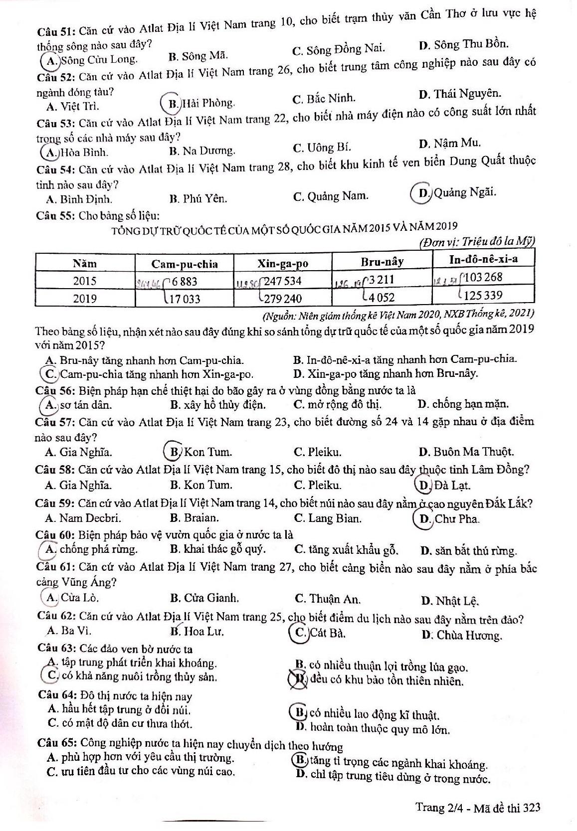 dap an de thi mon Dia ly anh 4