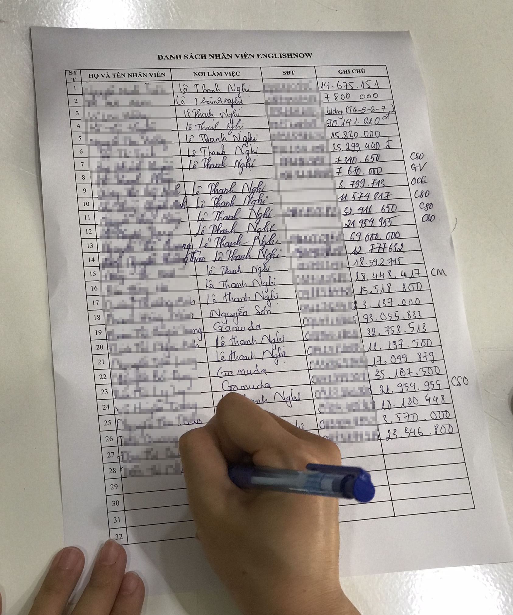 Englishnow nợ lương ảnh 6 Englishnow no luong anh 6