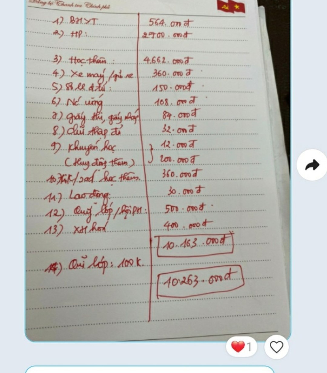 thu quỹ đầu năm ảnh 1 thu quy dau nam anh 1