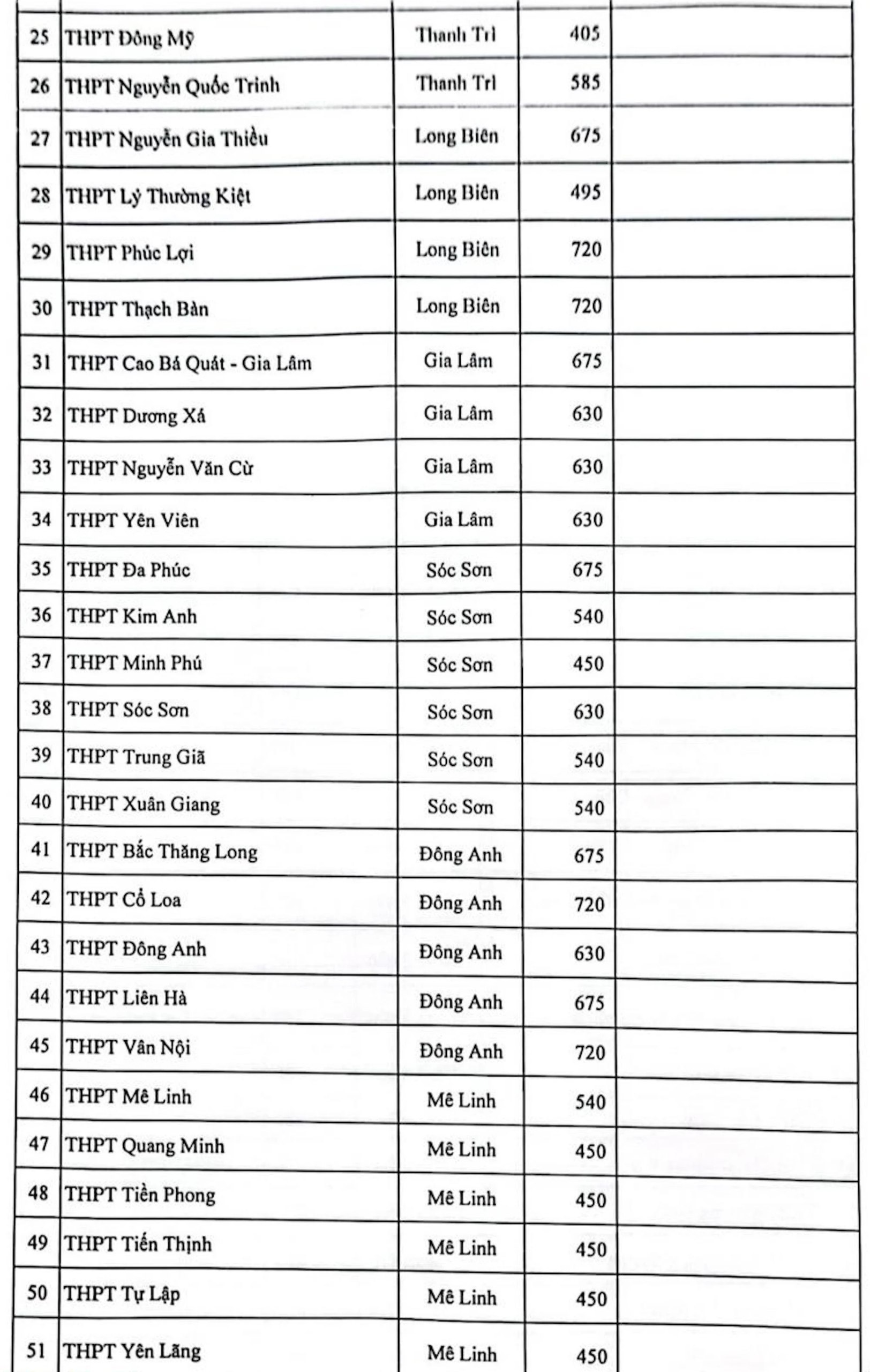 tuyển sinh lớp 10 ảnh 2 tuyen sinh lop 10 anh 2