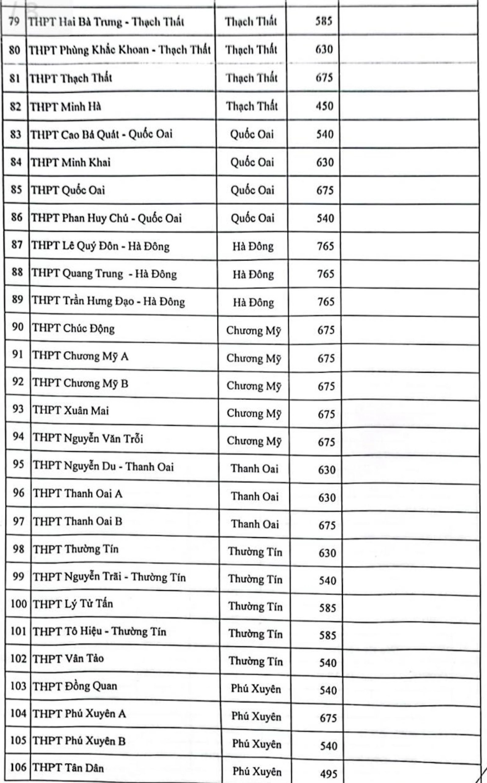 tuyển sinh lớp 10 ảnh 4 tuyen sinh lop 10 anh 4