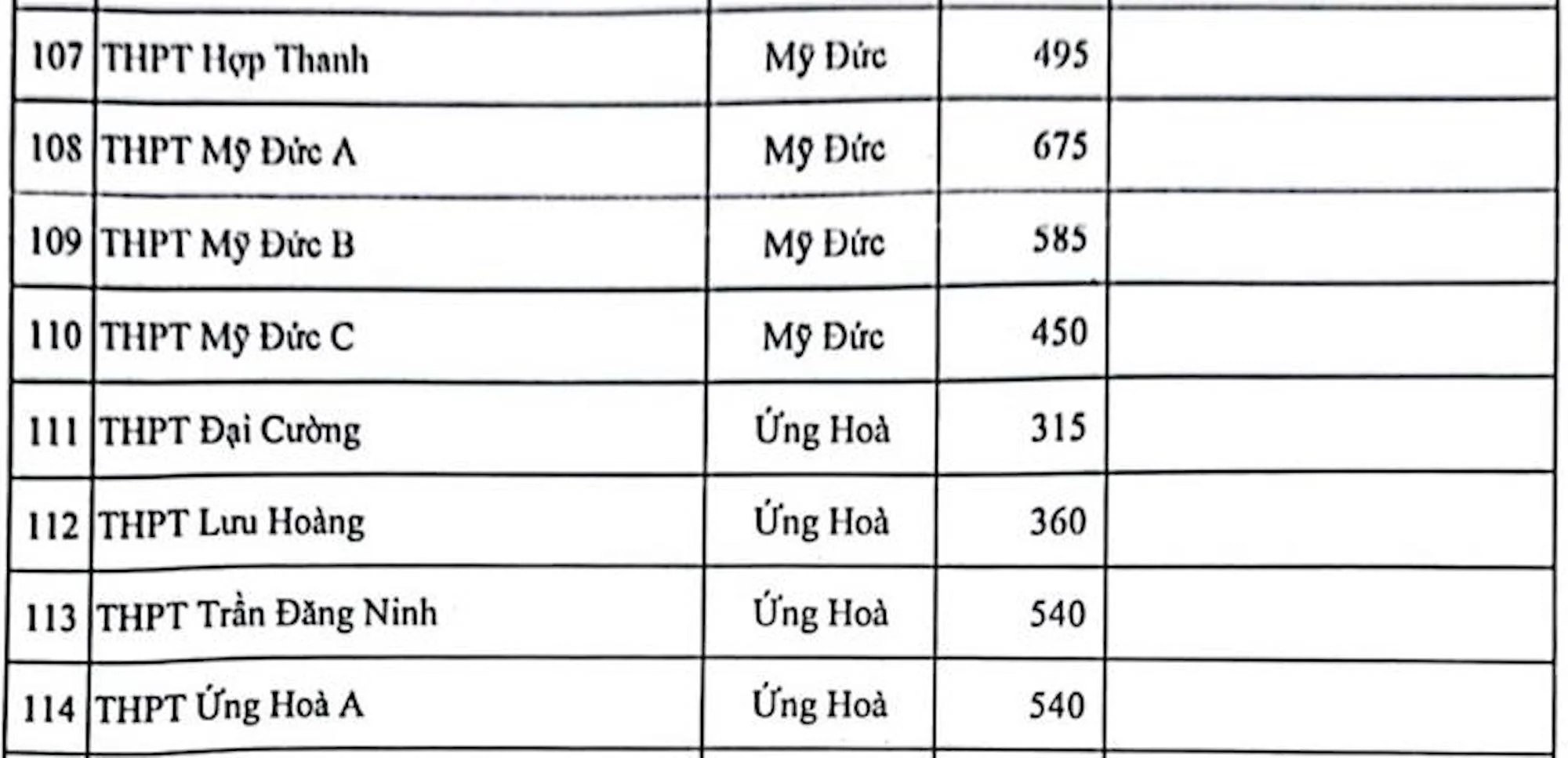tuyển sinh lớp 10 ảnh 5 tuyen sinh lop 10 anh 5