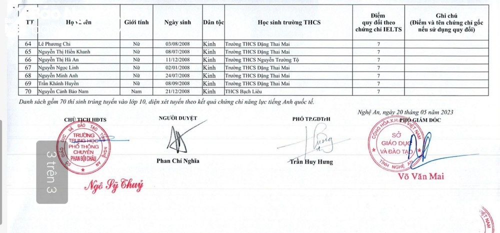 tuyen thang nho IELTS anh 3