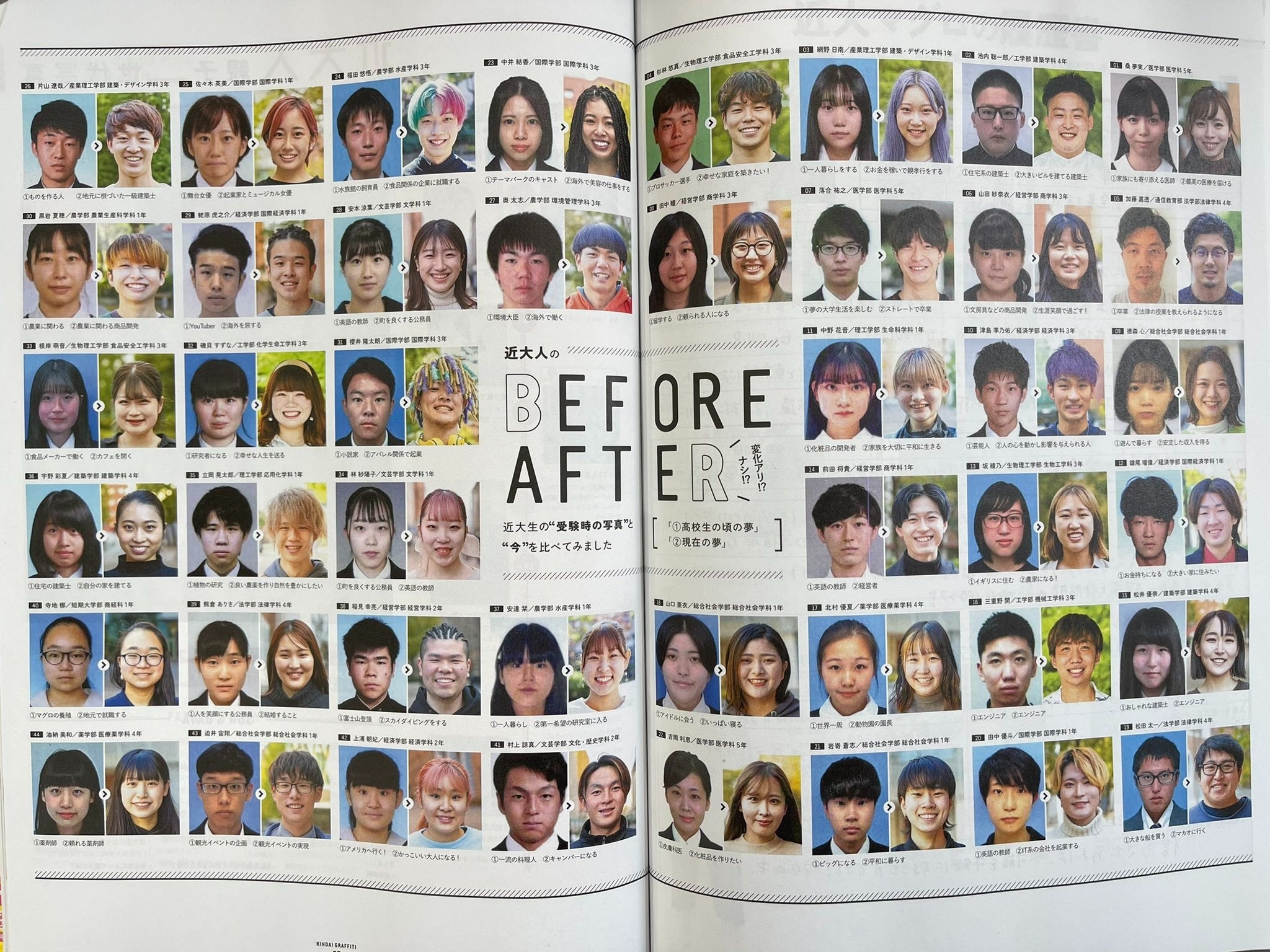 ty le sinh giam anh 1