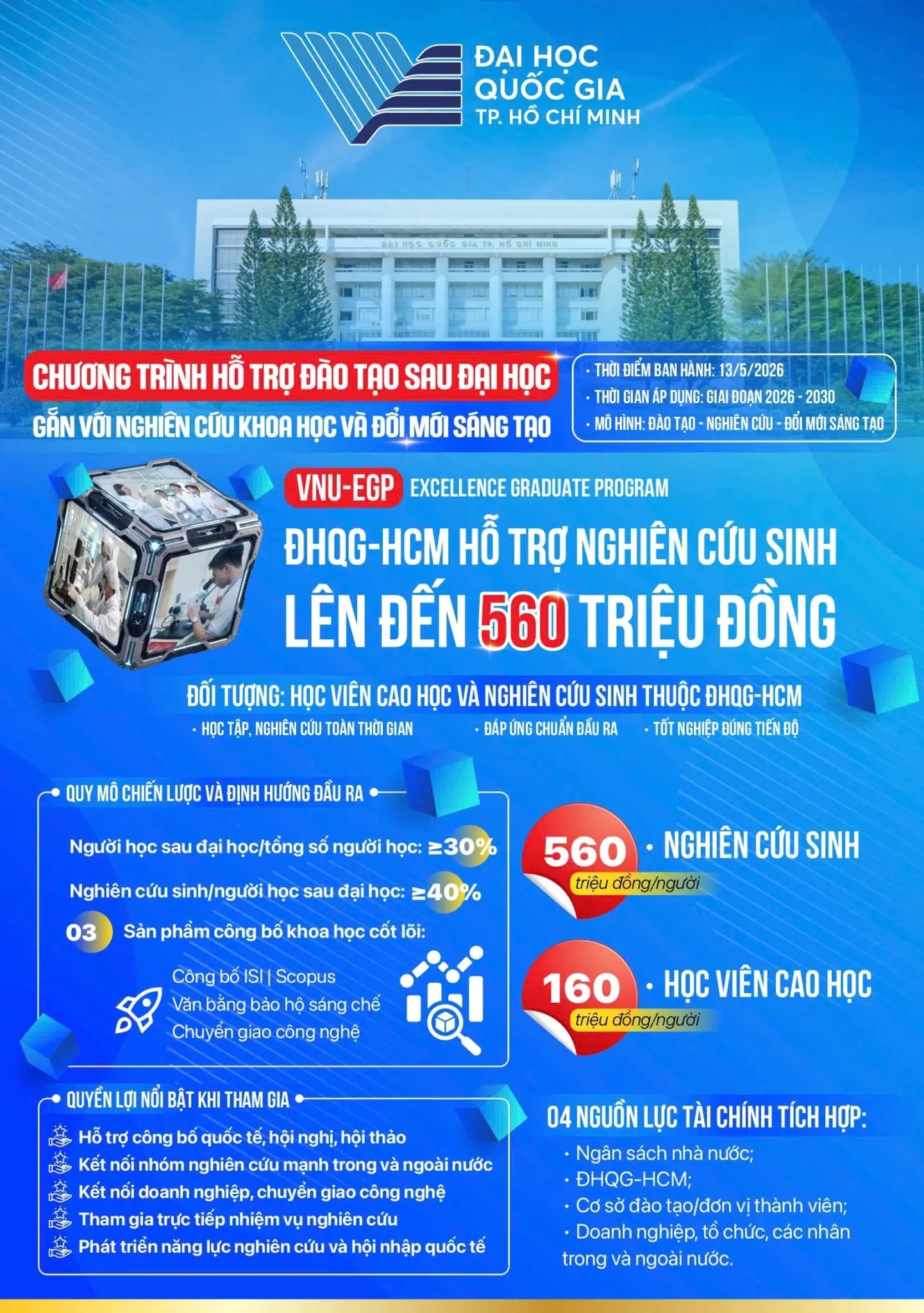 nghien cuu sinh anh 2