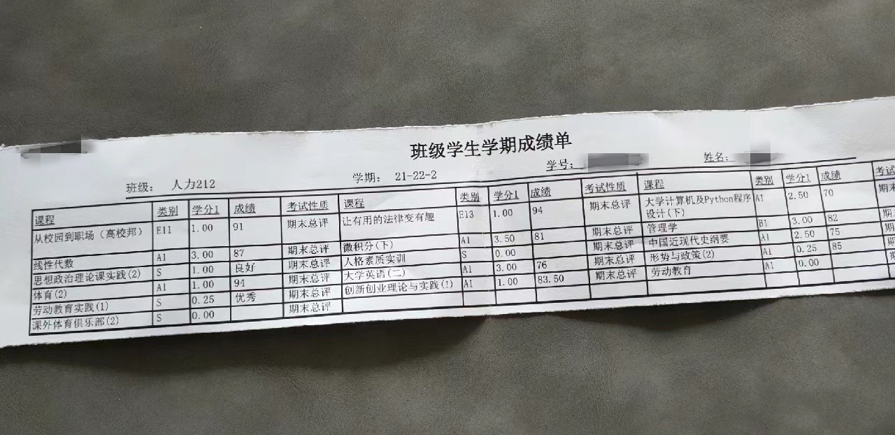 sinh vien truot mon anh 2