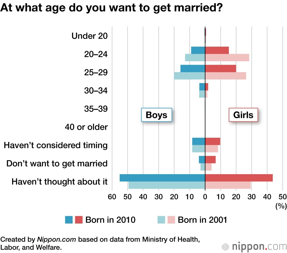 noi so sinh con anh 1