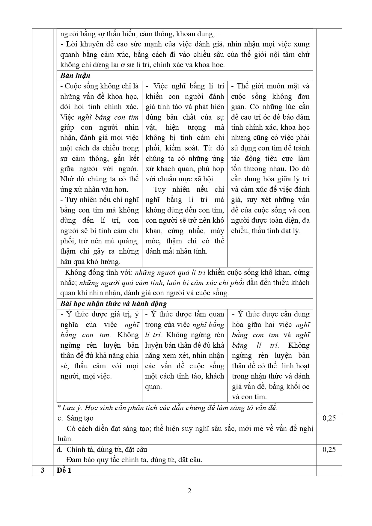 dap an thi lop 10 anh 6