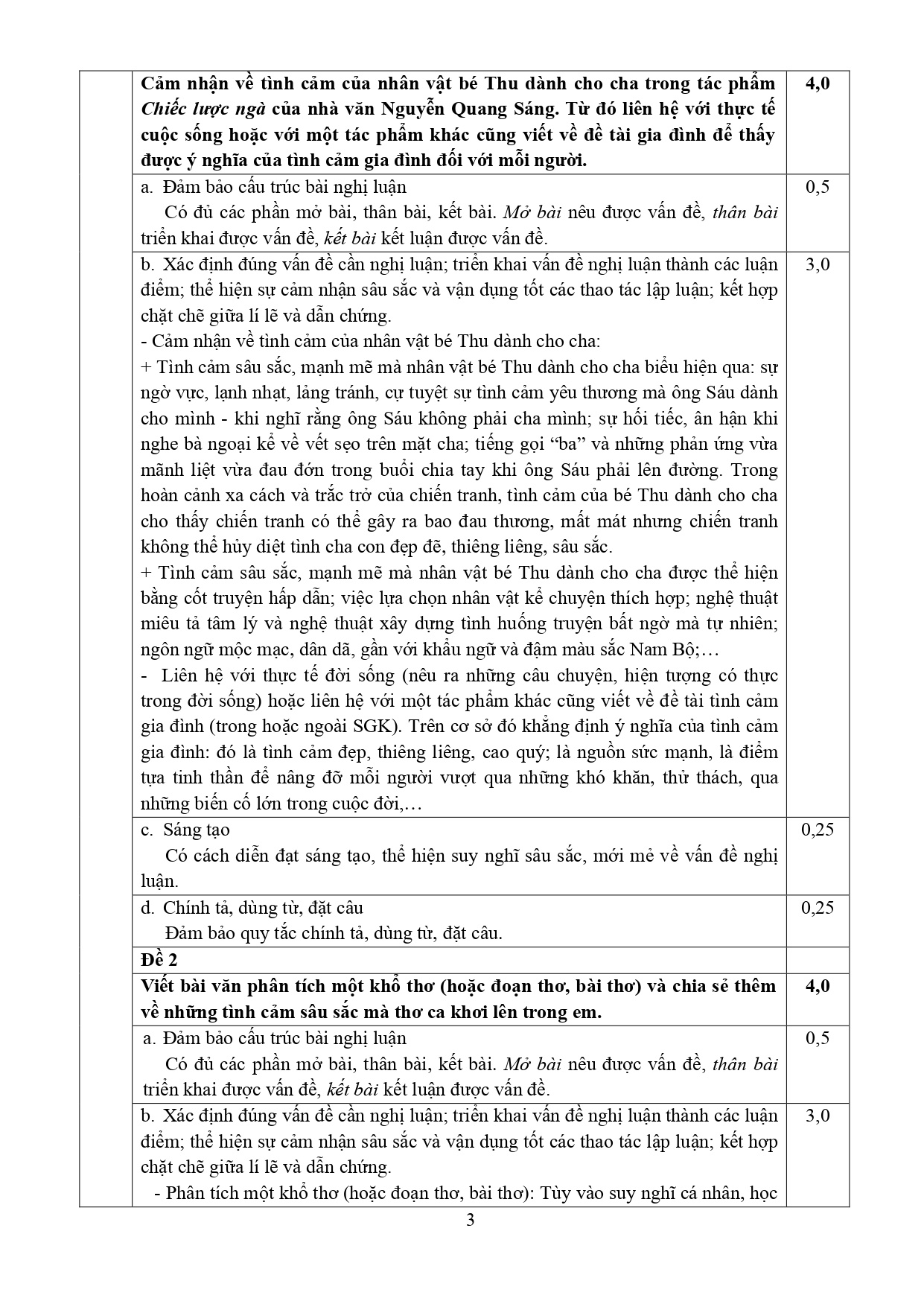 dap an thi lop 10 anh 7