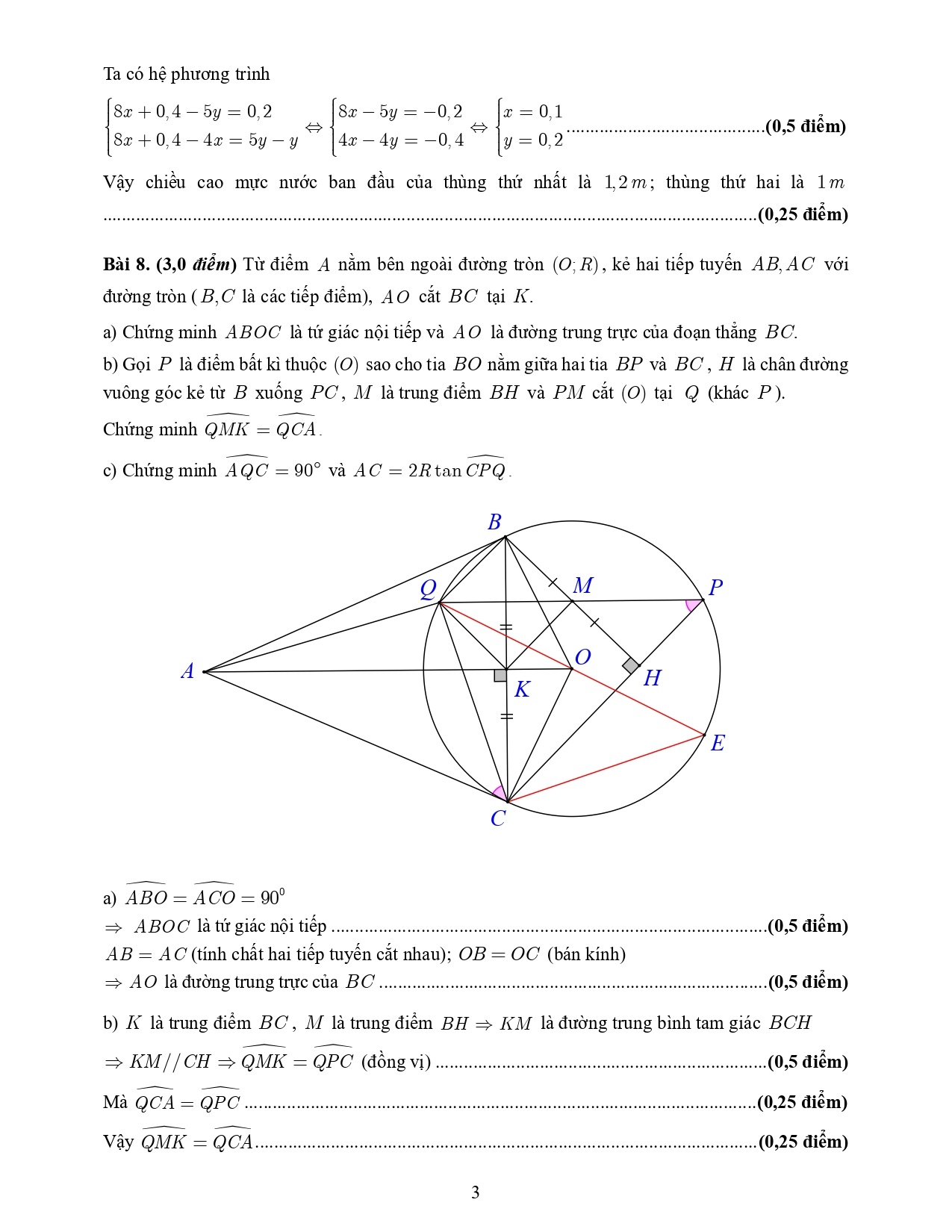dap an thi lop 10 anh 3