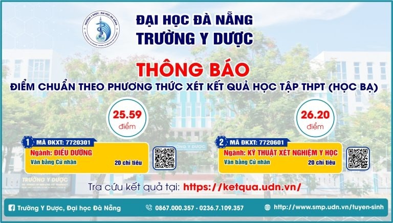 điểm chuẩn trường dược ảnh 1 diem chuan truong duoc anh 1