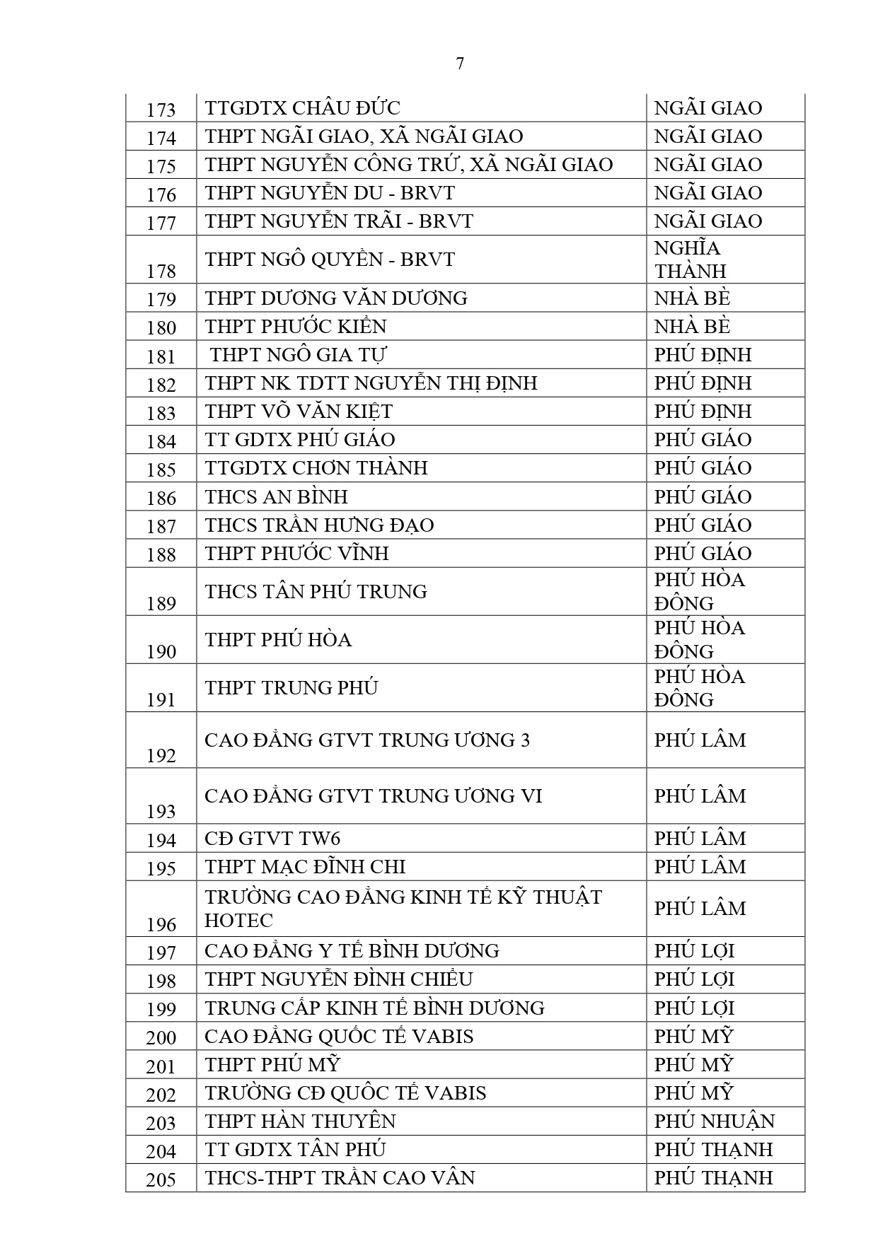 tp.hcm anh 7