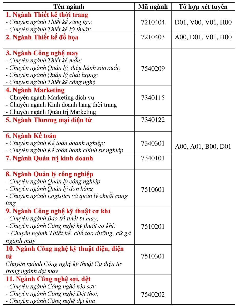 xet tuyen bo sung anh 3