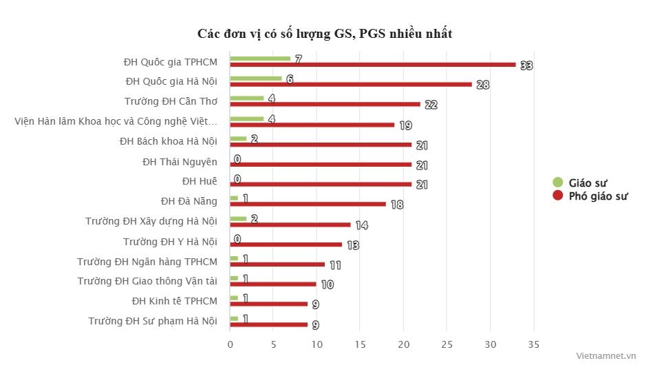 dh quoc gia tp.hcm anh 1