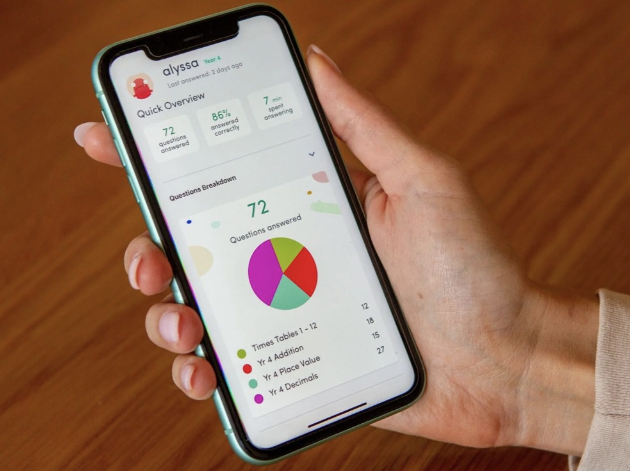 Khung hoang vi phai cai 8 ung dung de theo doi viec hoc cua con hinh anh