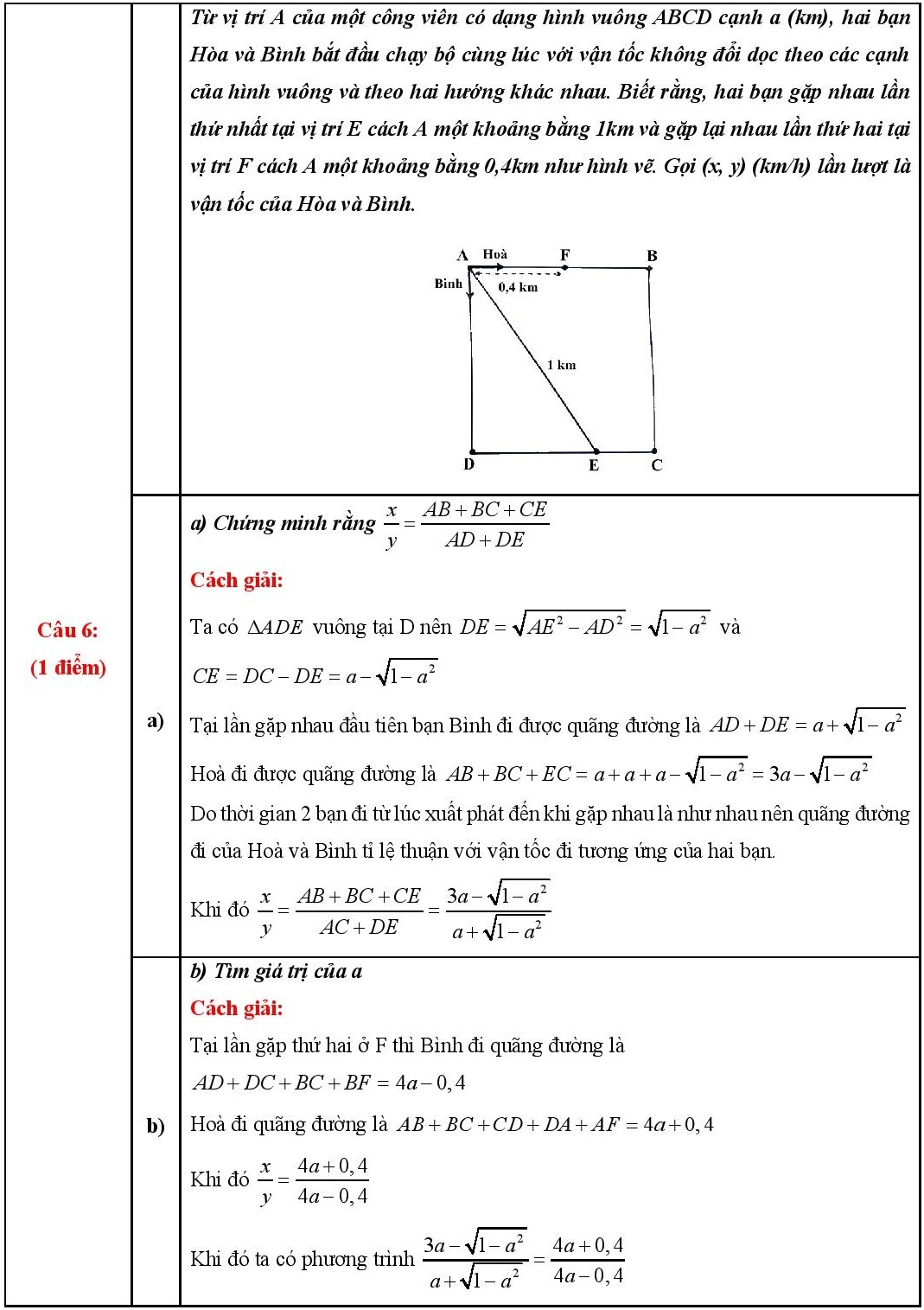 de thi lop 10 tp.hcm anh 6