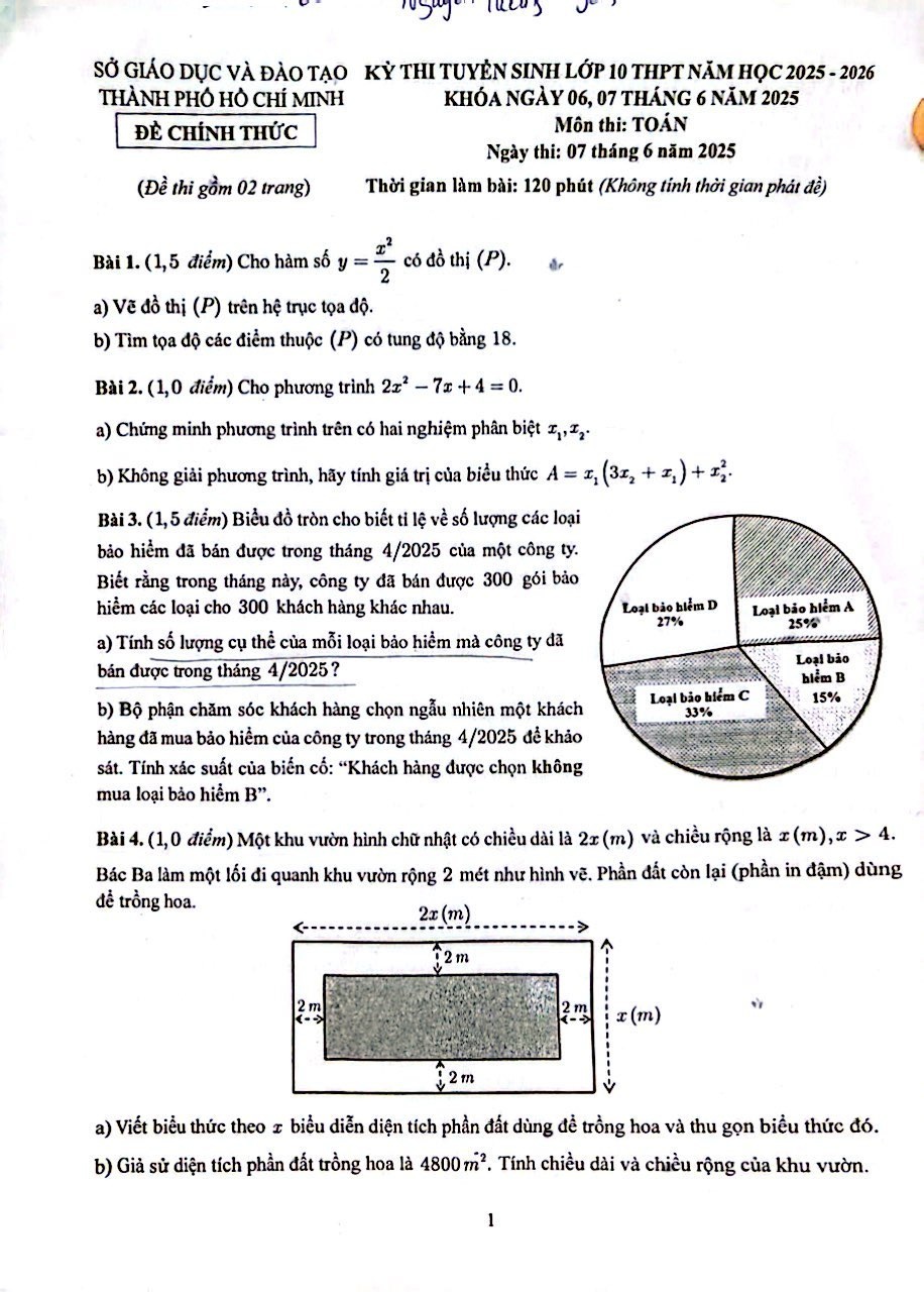 thi lop 10 tp.hcm anh 1