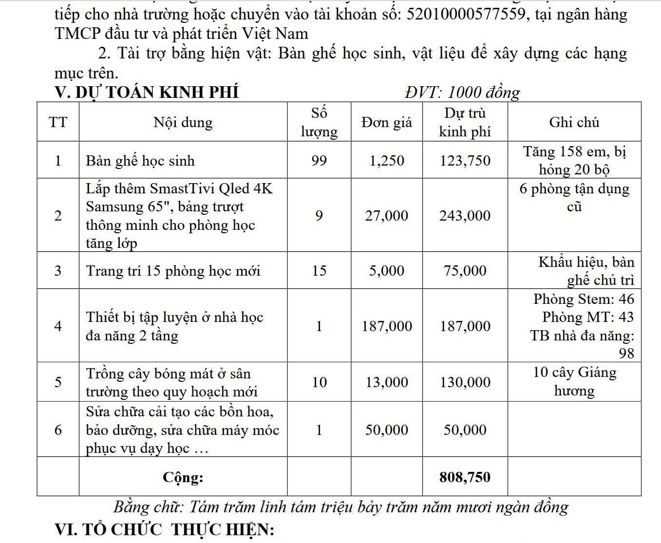 lạm thu đầu năm ảnh 1 lam thu dau nam anh 1