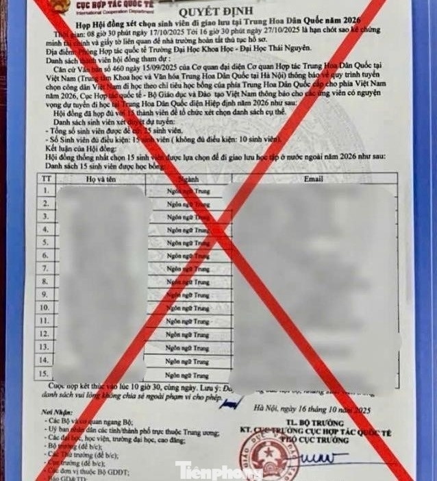 lua dao hoc bong anh 1