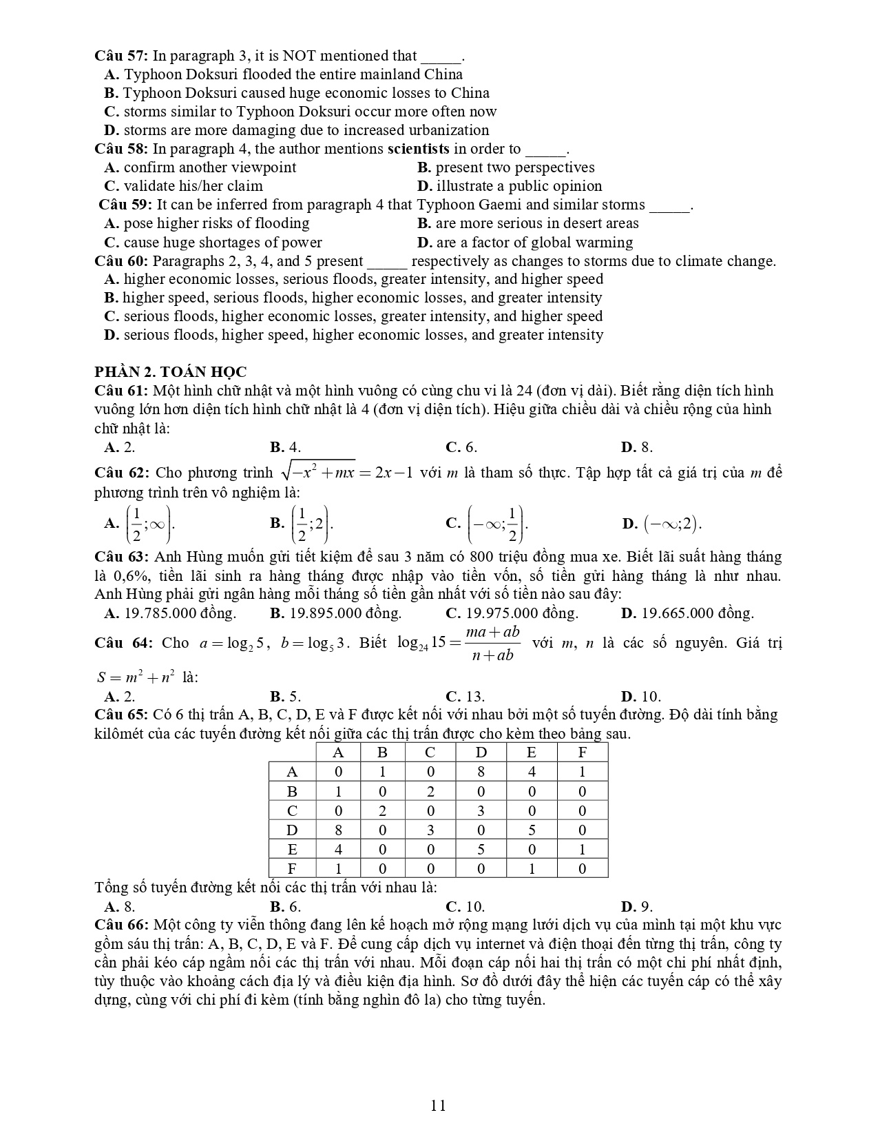 danh gia nang luc anh 10
