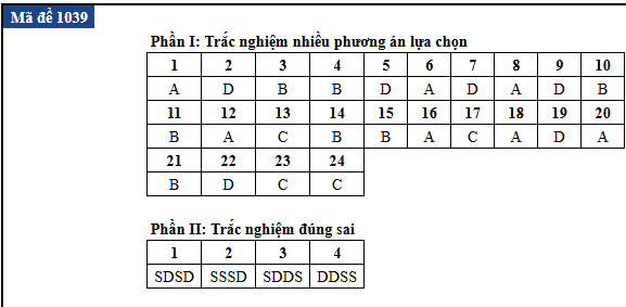de thi anh 34