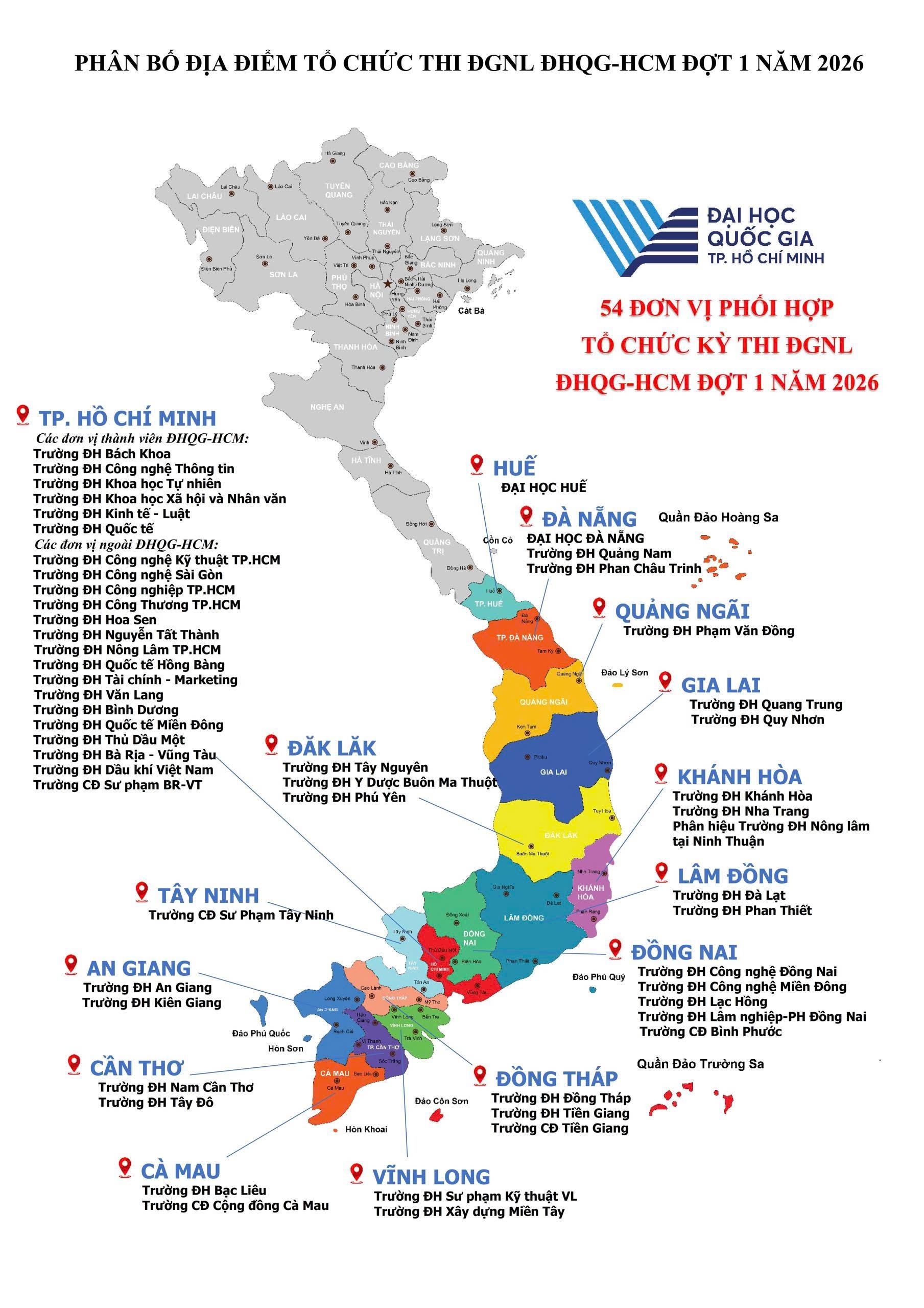 danh gia nang luc anh 1