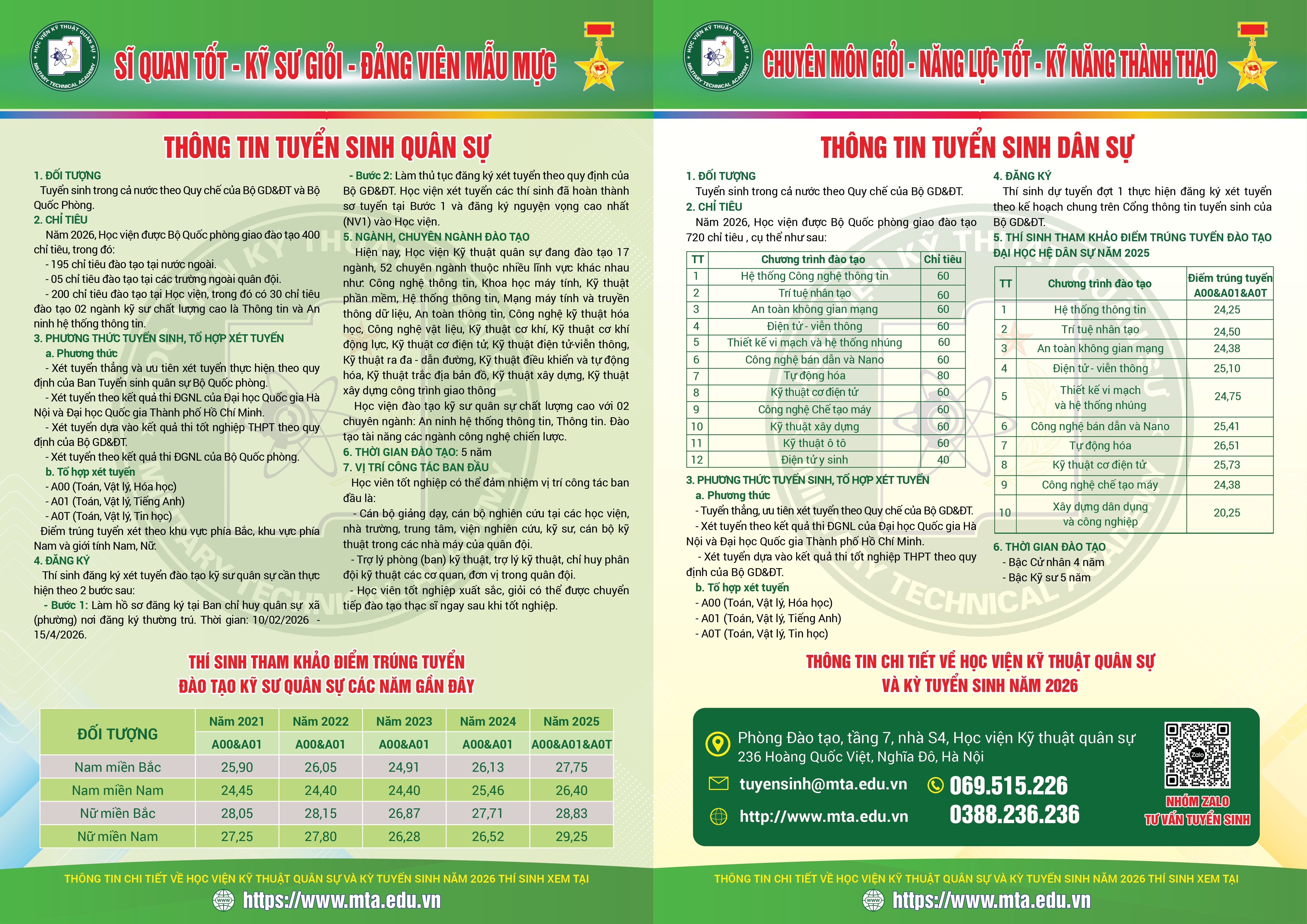 truong quan doi anh 1