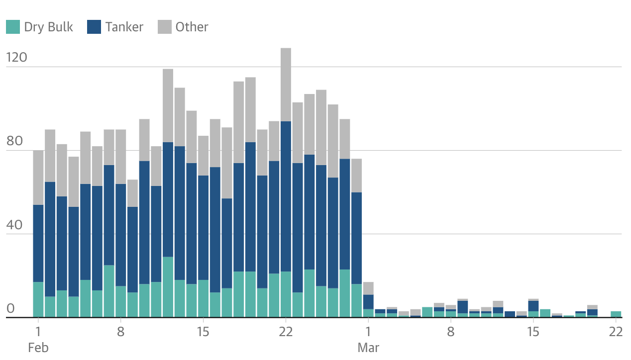 eo bien hormuz anh 2
