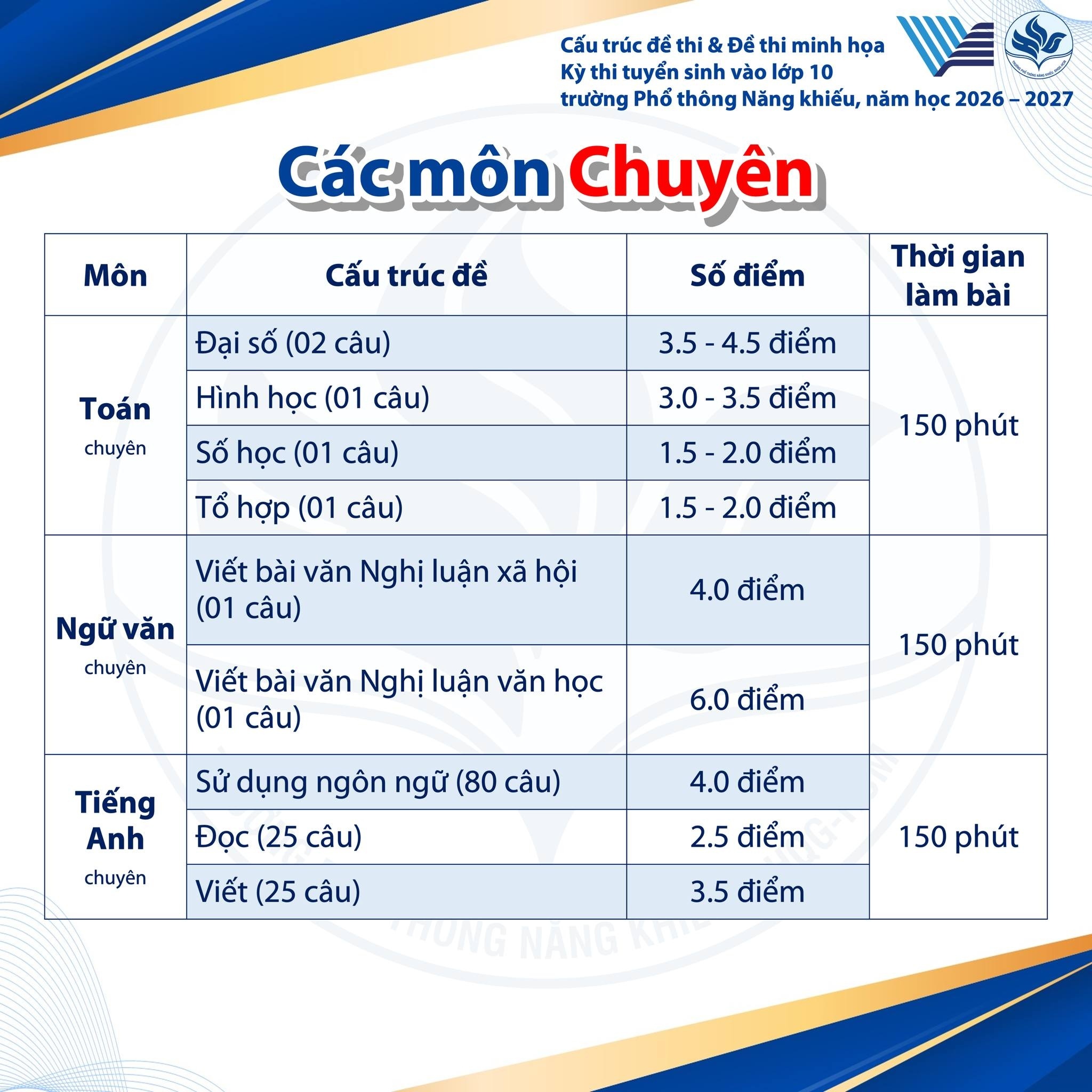 pho thong nang khieu anh 2