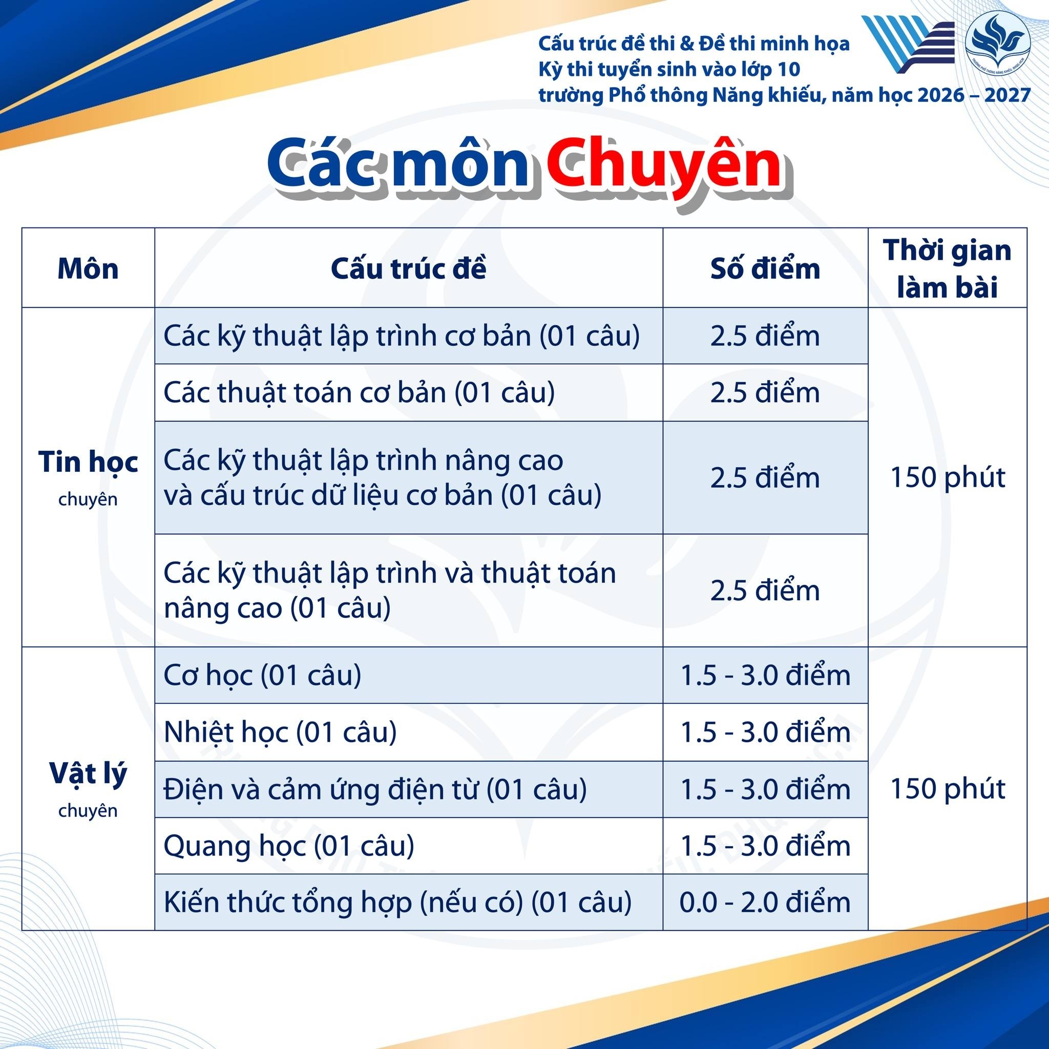 pho thong nang khieu anh 3