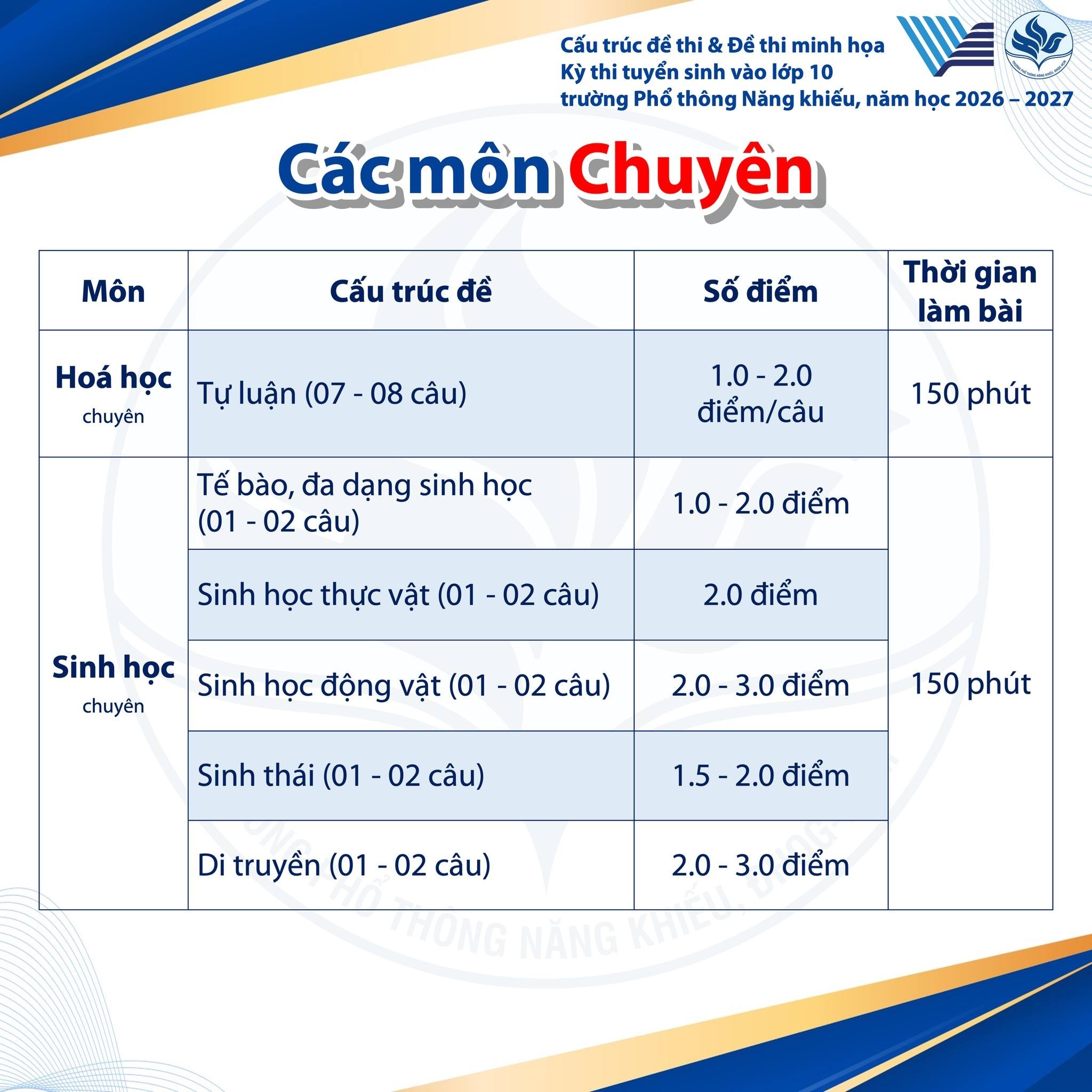 pho thong nang khieu anh 4