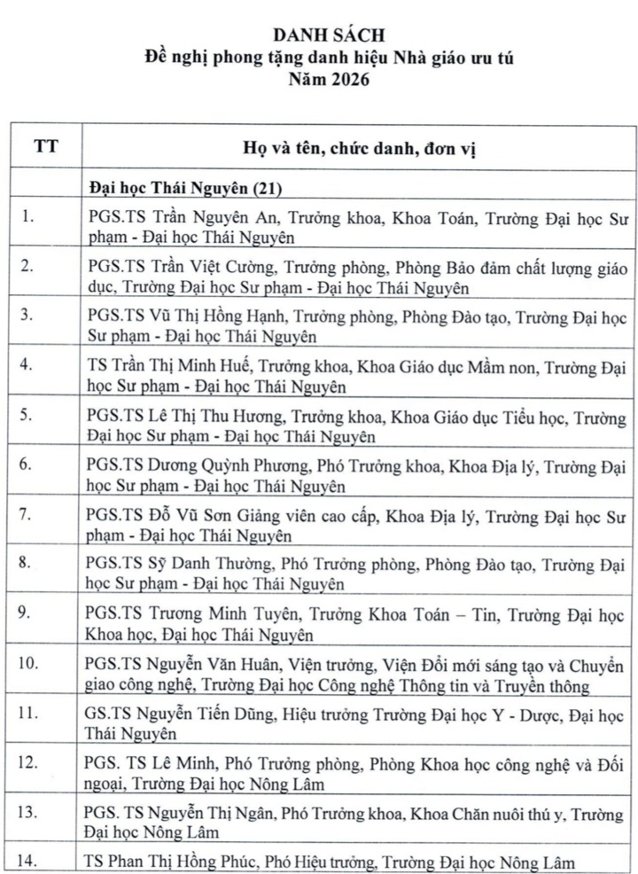 nha giao nhan dan anh 2
