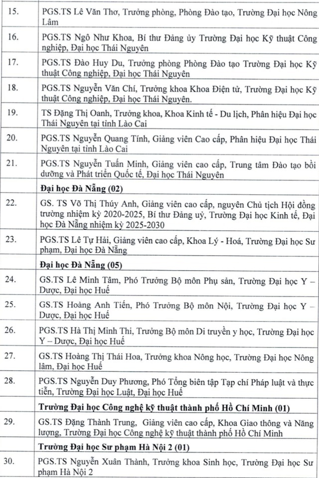 nha giao nhan dan anh 3