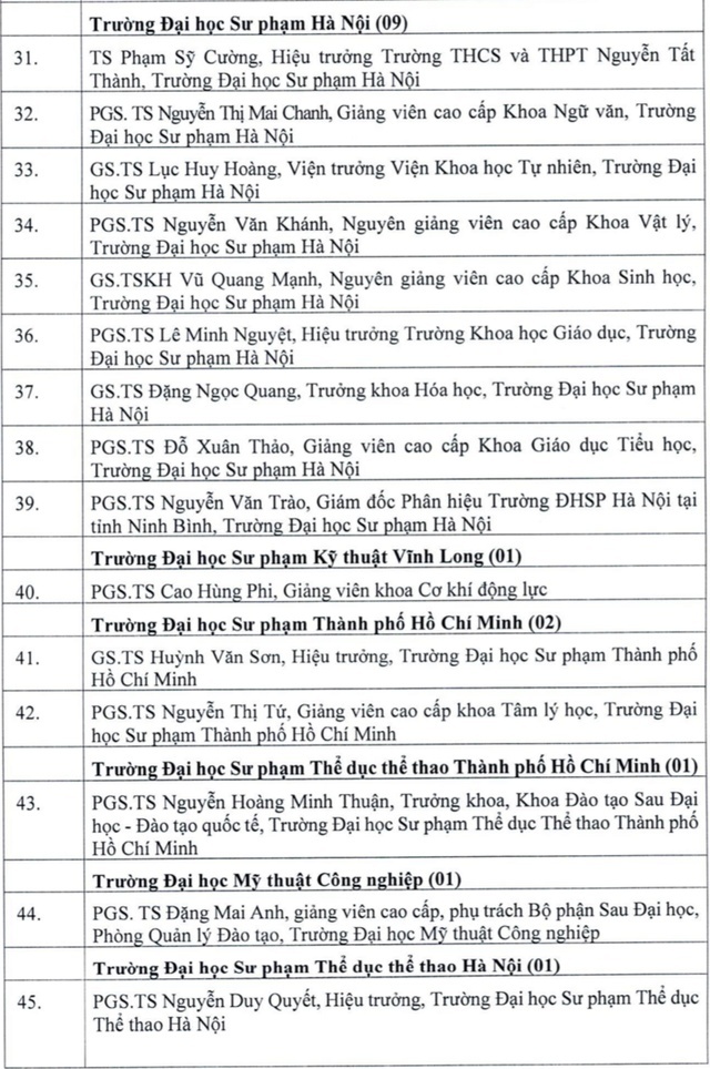 nha giao nhan dan anh 4
